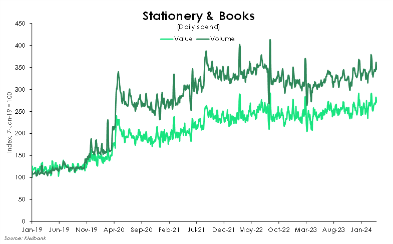 stationery books.png